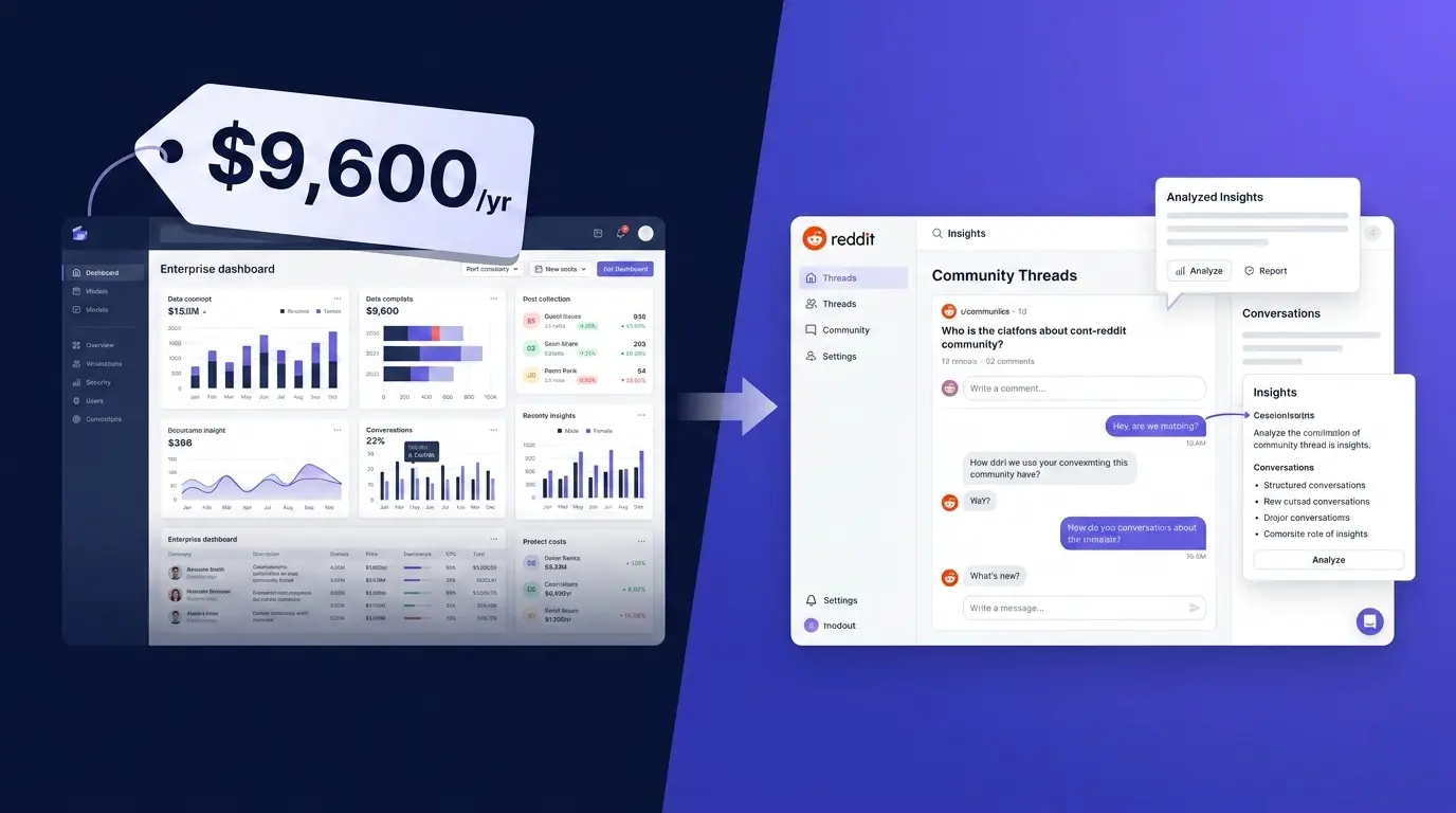 Best Talkwalker Alternative in 2026: 6 Tools Compared