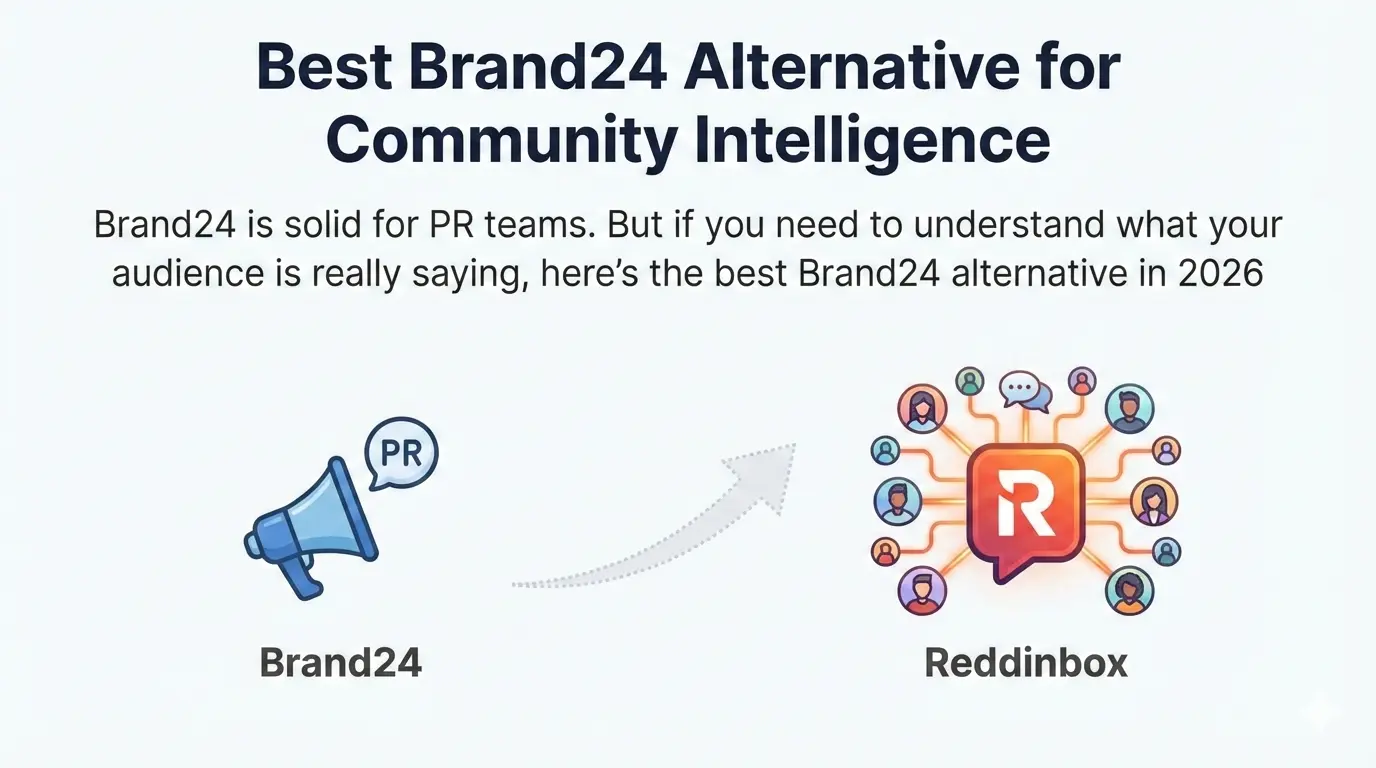 Best Brand24 Alternative for Community Intelligence