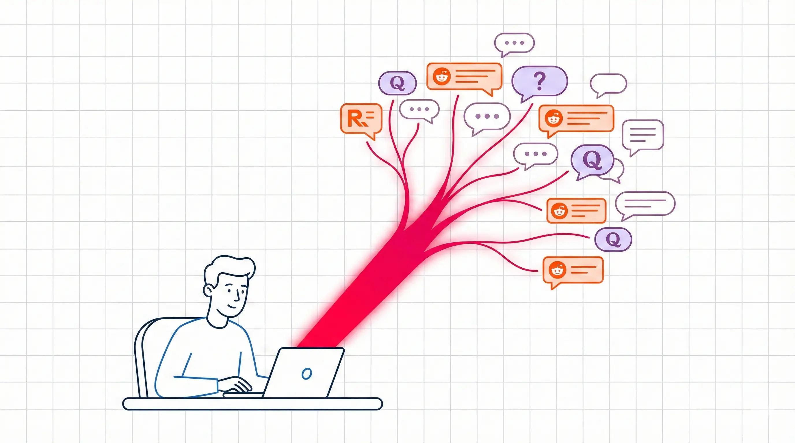 Best SparkToro Alternative for Audience Intelligence in 2026