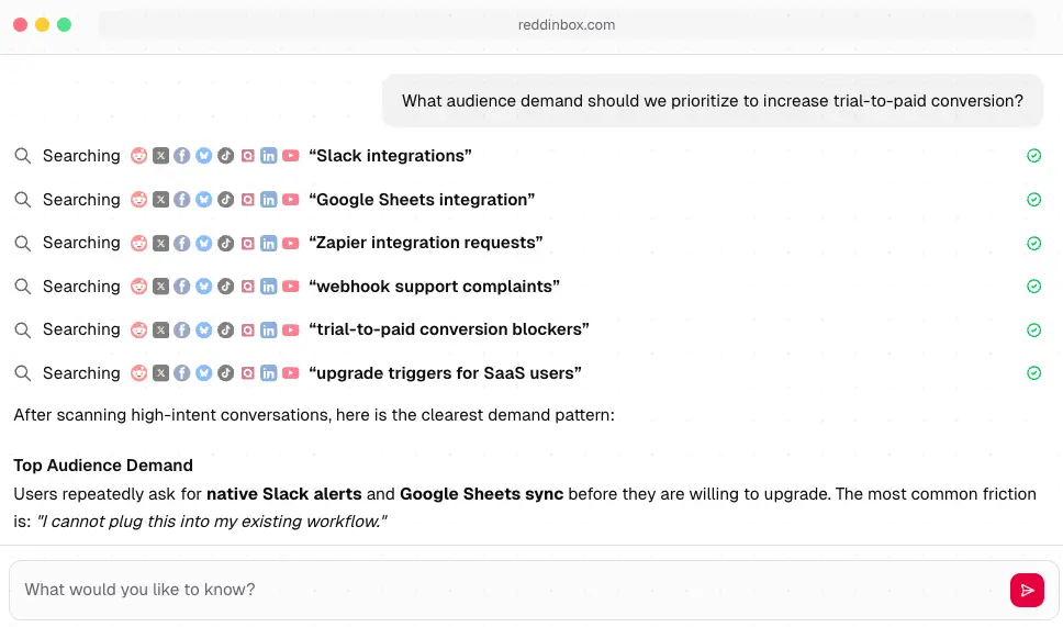 Reddinbox interface showing a plain-language query returning ranked Reddit pain points with source links for each insight